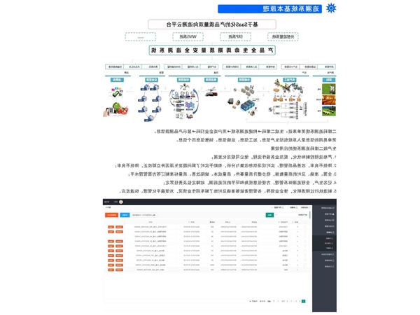 防伪防窜货追溯系统